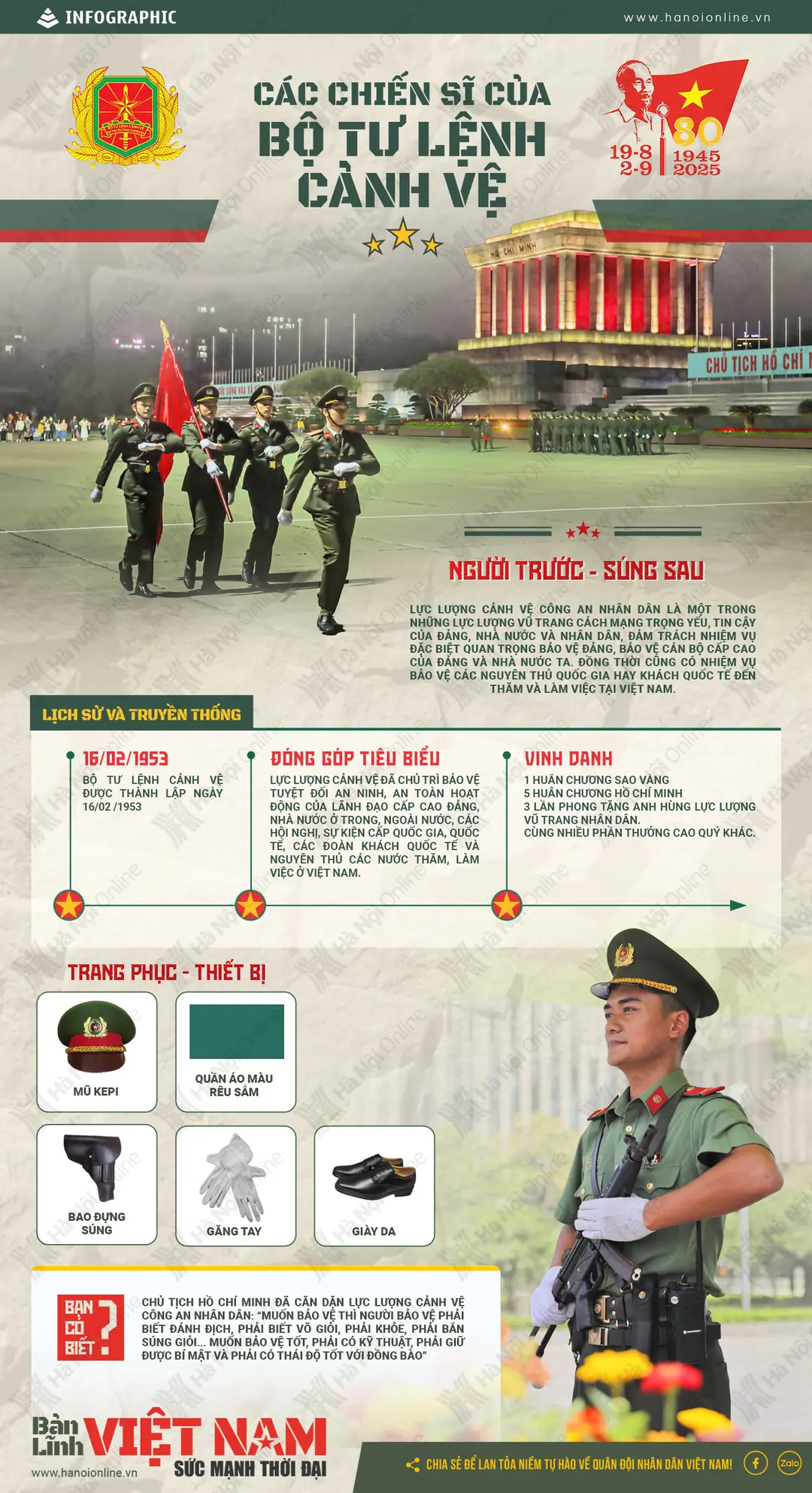 Đài PTTH Hà Nội